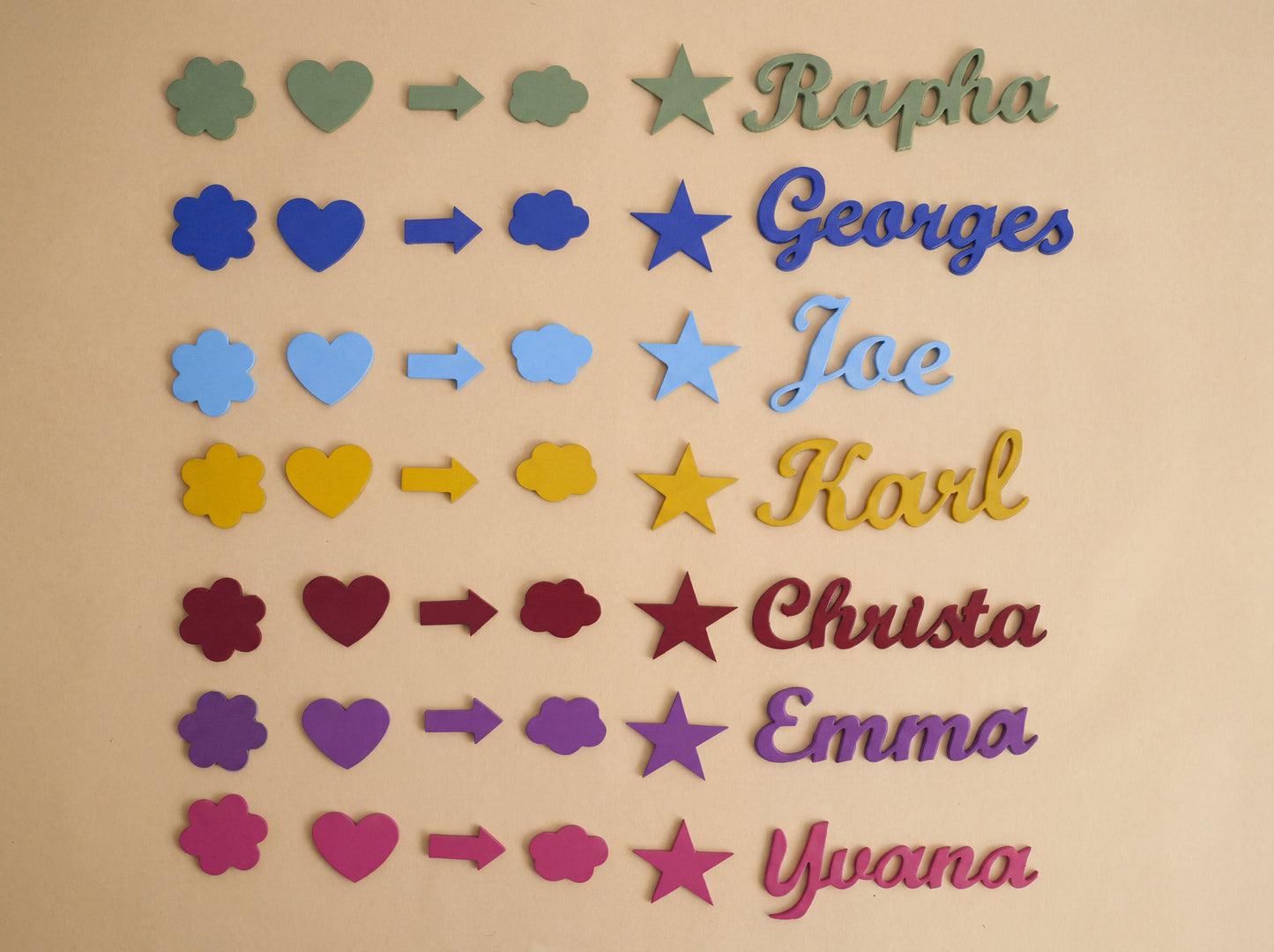 Kids Height Chart